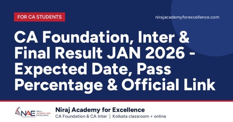 🧾 CA Foundation, Inter & Final Result JAN 2026 – Expected Date, Pass Percentage & Official Link